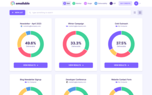 Read more about the article 6 Best Email List Scrubbing Tools to Land in the Inbox, Not Spam – Best by Olvi Digi